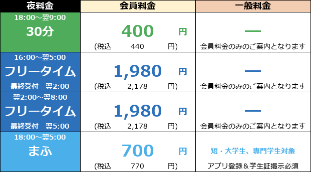 平日料金
