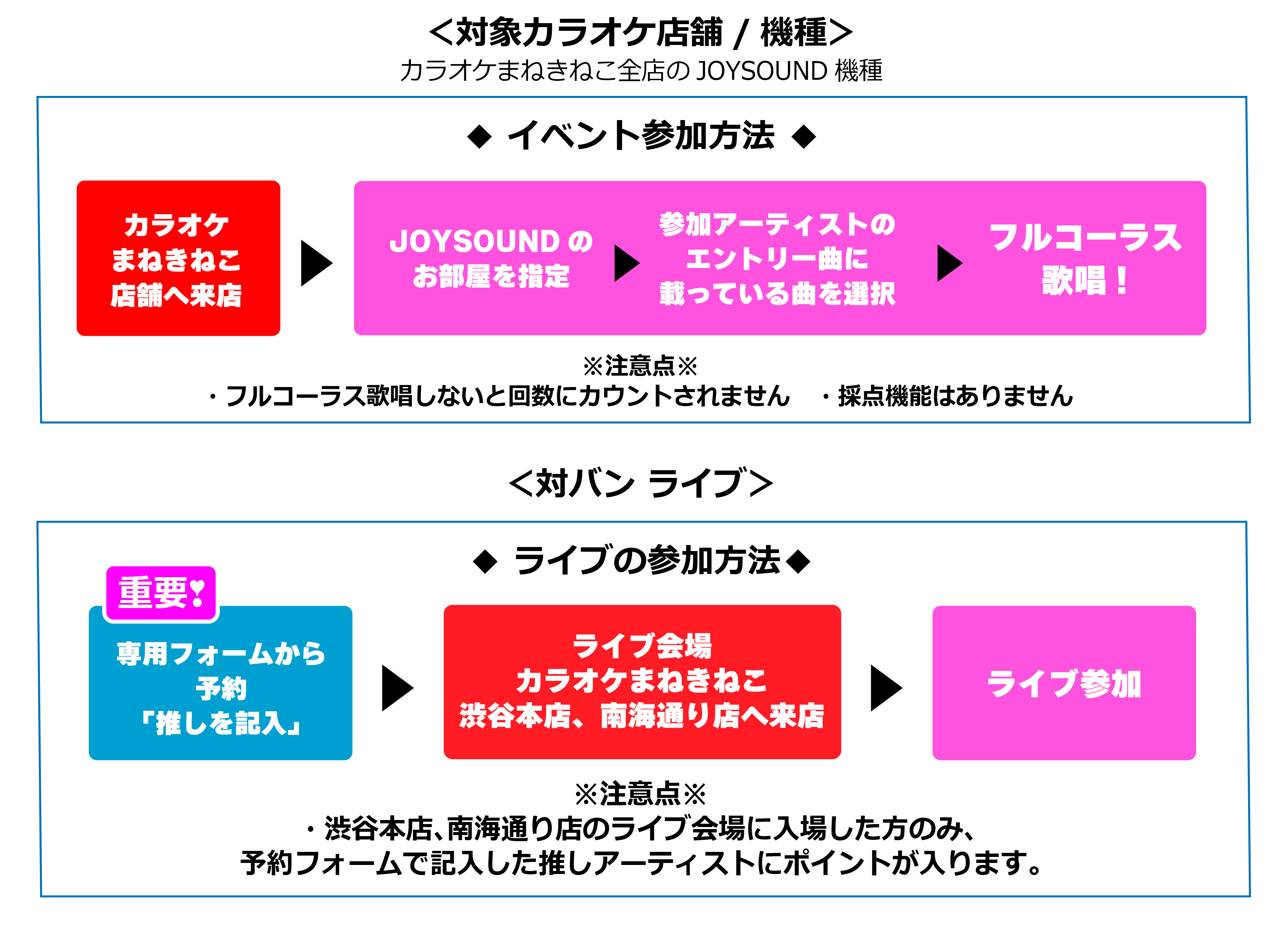 BS日テレ冠企画争奪カラオケバトル、スケジュール